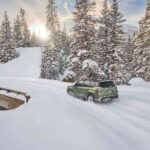 Subaru Forester Hybrid Beats Official Fuel Economy Claims in Real-World AAA Testing