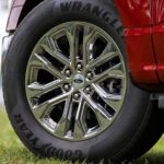 2027 Ford F-150 Carhartt Edition Debuts with 3.0L EcoBoost V6 and Hands-Free Towing
