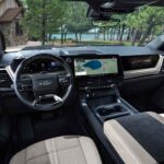 2027 GM Gen-Six Small-Block V8 Engines: LS6, Towing Specs, and Technical Details