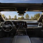 2027 GM Gen-Six Small-Block V8 Engines: LS6, Towing Specs, and Technical Details